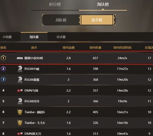 一休不是光头的键位_和平精英一休不是光头，键位背后的吃鸡秘籍