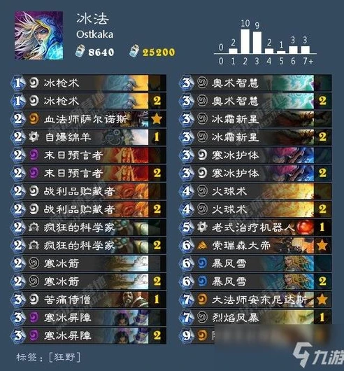 炉石传说每年版本时间都一样吗_炉石传说版本更新时间，规律与变数
