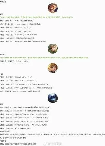 王者荣耀更新bug 不停更新_王者荣耀不停机更新背后,英雄调整与Bug修复的博弈