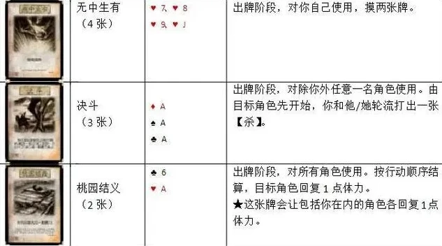 三国杀武将牌大全726张武将牌多少钱_三国杀726张武将牌大全,价值几何?深度剖析其背后的收藏与游戏价值