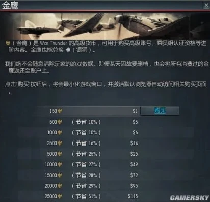 战争雷霆国服如何转国际服账号_战争雷霆国服转国际服全攻略，账号转换的详细步骤与注意事项
