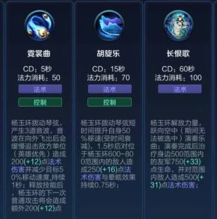 王者荣耀杨玉环新皮肤2021_惊鸿之姿，探秘王者荣耀2021年杨玉环新皮肤