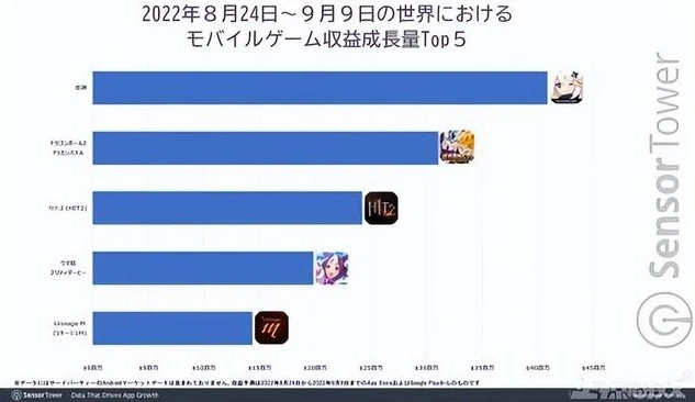 第五人格雪可爱_第五人格中的可爱雪人，独特的游戏元素与背后的魅力