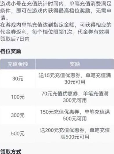 手游首充号去哪冲便宜_手游首充号购买指南，去哪充值更划算
