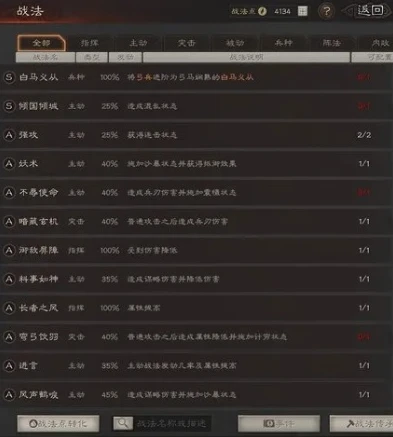 三国志功勋没用完_三国志功勋点的未用尽之谜，深入解析与策略探讨