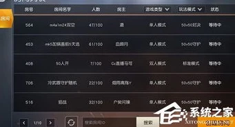 荒野行动开挂神器下载安装_抵制荒野行动开挂行为,守护公平竞技环境