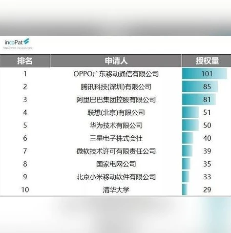 第五人格找回账号官网_第五人格OPPO账号找回全攻略，从官网到操作细节