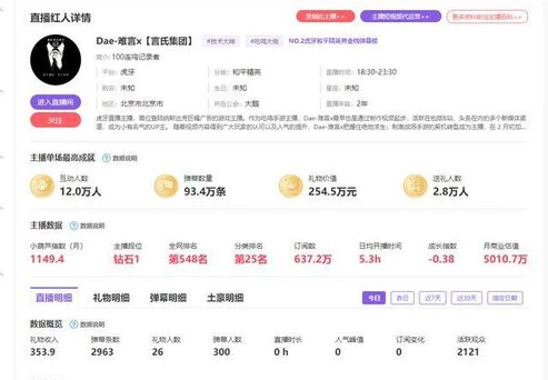 穿越火线神枪节年终盛典_穿越火线神枪节年终盛典，热血狂欢，枪王荣耀之战