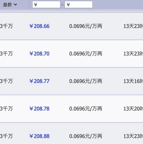 梦幻西游50级五开日常推荐攻略_梦幻西游50级五开日常推荐，高效且趣味的玩法全解析