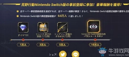 荒野行动日服活动兑换码_荒野行动日服活动，兑换码背后的惊喜之旅