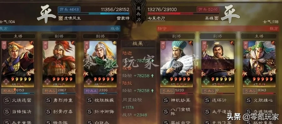 大话西游2预约哪个礼包比较划算_大话西游2预约礼包性价比全解析，哪个礼包最划算？