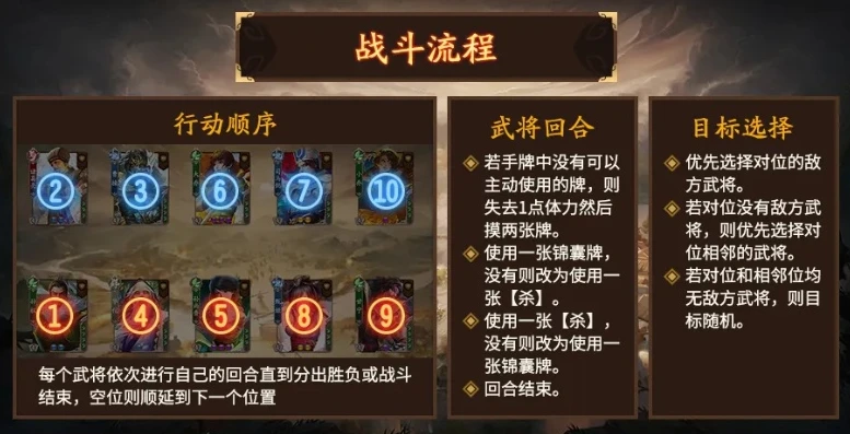 龙族幻想电脑配置要求高吗知乎_深度解析，龙族幻想电脑配置要求究竟高不高？