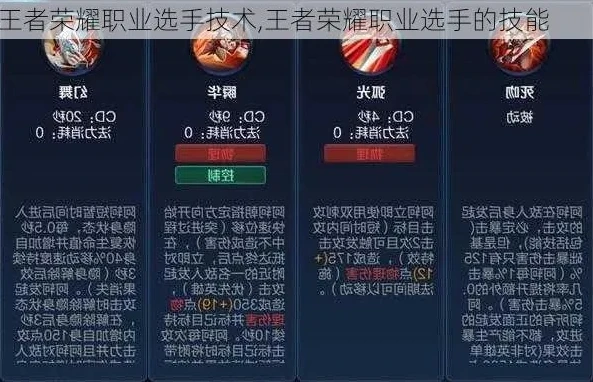 王者荣耀职业选手打射手技巧是什么_王者荣耀职业选手射手技巧全解析