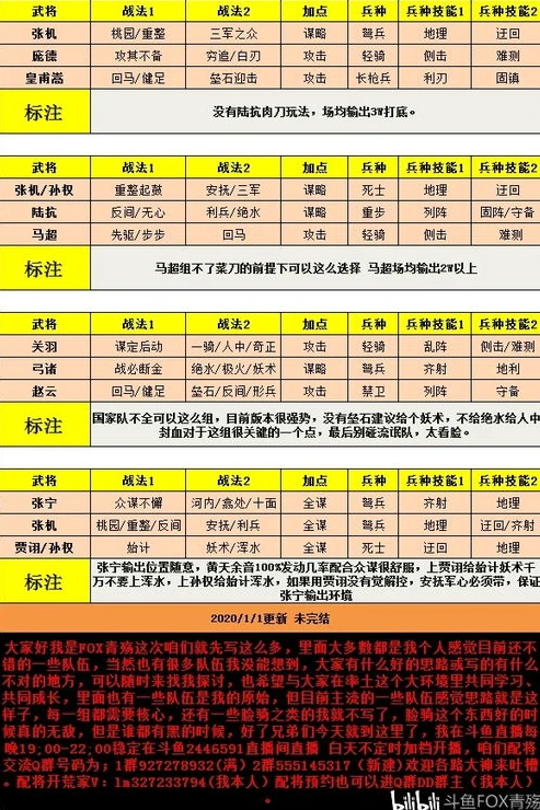 万国觉醒装饰回收怎么找出来_万国觉醒，探寻回收装饰品的踪迹
