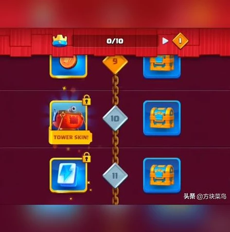 qq飞车春节宝箱怎么快速获得_QQ飞车春节金宝箱获取全攻略，快速获取的秘诀