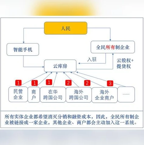 明日方舟支付未成功什么意思啊_解析明日方舟支付未成功的原因及解决方法
