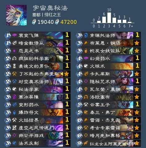 炉石传说卡组思路攻略_炉石传说卡组思路全解析，从构筑到实战