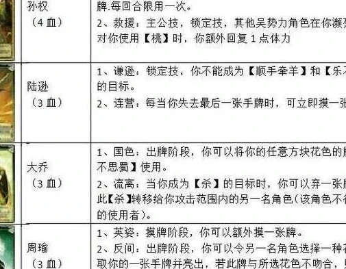 三国杀玩法及规则卡牌图片_深入解析三国杀，玩法、规则与卡牌全揭秘