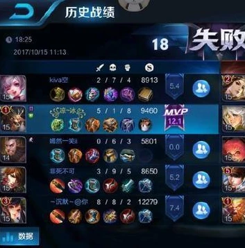 王者荣耀骂人搞笑视频合集_〈王者荣耀〉骂人搞笑视频，笑看峡谷中的嘴强王者