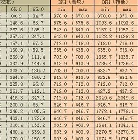 明日方舟的医生叫什么_明日方舟，医疗干员们的闪耀之处