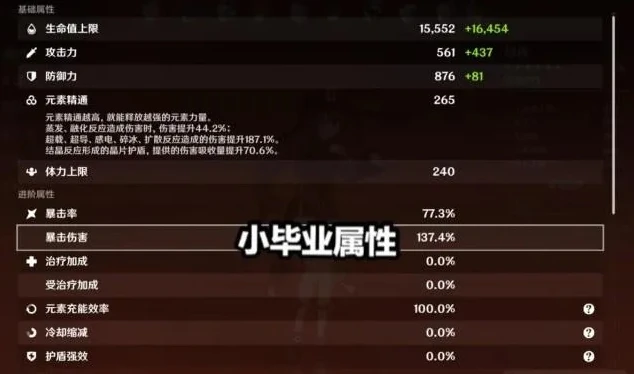 原神角色练度从哪里看_原神角色练度全解析,从哪里看及提升之道