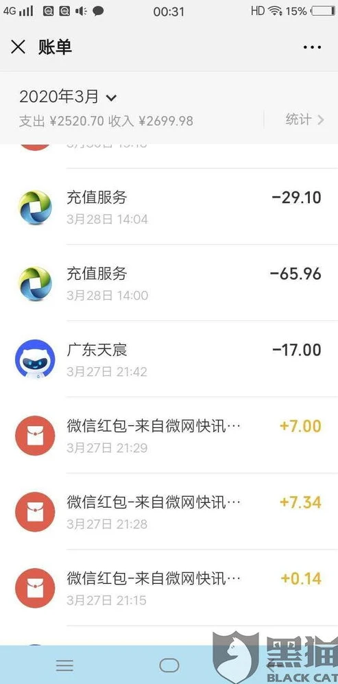 小孩子充和平精英的钱怎么退_小孩子充值和平精英退款全攻略，保障家长权益的详细指南