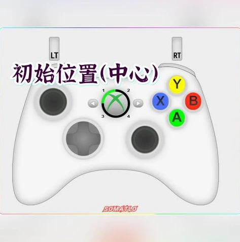 原神电脑端下载慢怎么办解决_原神电脑端下载慢？这些方法帮你加速