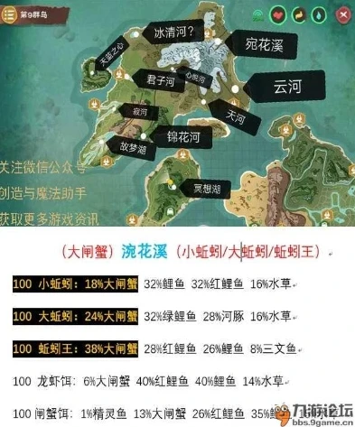 创造与魔法象拔蚌在哪钓率高_创造与魔法，象拔蚌高概率钓点全解析