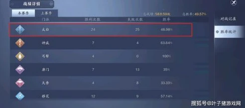 天涯明月刀pc什么配置可以玩_畅玩〈天涯明月刀〉PC版，所需配置全解析