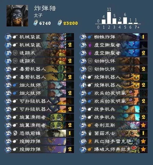 炉石传说回归预约有什么用啊_炉石传说回归预约，隐藏的福利与重要意义