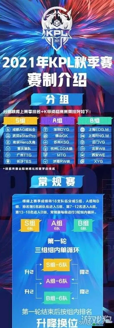 王者荣耀kpl职业联赛赛程今日_KPL王者荣耀职业联赛，今日赛程全解析与精彩看点展望