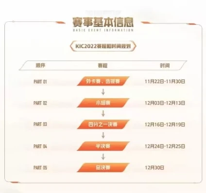 王者荣耀kpl职业联赛赛程今日_KPL王者荣耀职业联赛，今日赛程全解析与精彩看点展望