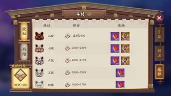 阴阳师一个星期多少勾玉_阴阳师，一周勾玉获取全解析，最大化你的资源积累