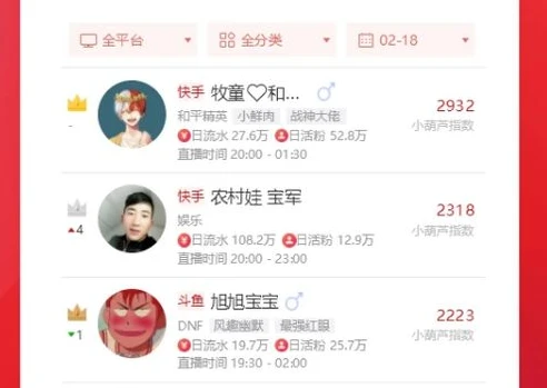 快手和平精英扫码圆梦是真的吗_快手和平精英扫码圆梦,真相究竟如何?