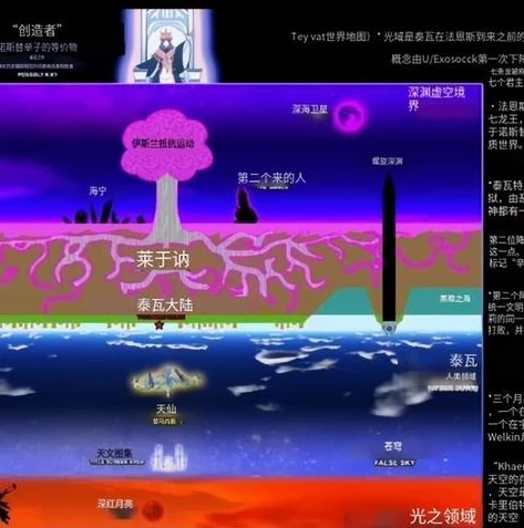 战双帕弥什兑换码2020十二月_战双帕弥什2023新手兑换码全解析，从2020年12月兑换码看游戏福利发展
