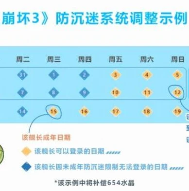 明日方舟充值订单号查询官网_明日方舟充值订单号查询全攻略，轻松追踪充值记录