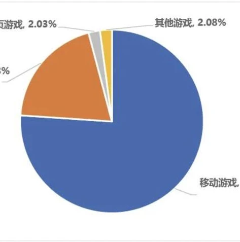 创造与魔法50级用什么坐骑最好_创造与魔法50级坐骑推荐，畅享多元骑乘体验