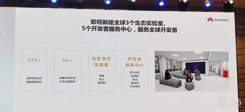 华为vip等级优惠券明细_探索华为游戏折扣充值渠道，华为VIP等级优惠券全解析