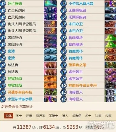 王者荣耀电脑版官方下载安装教程_王者荣耀电脑版官方下载安装全攻略