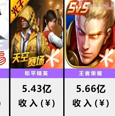 和平精英首充奖励在哪里领取_和平精英首充奖励领取全攻略,快速获取超值福利