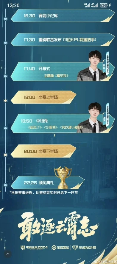 王者荣耀kpl职业联赛视频回放_回顾2024 KPL王者荣耀职业联赛，热血与策略的极致碰撞