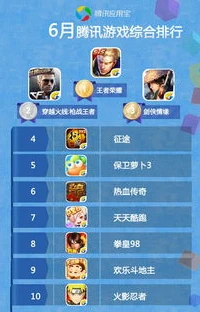 手游新游戏排行榜_手游新游排行榜，探索热门新游的魅力世界
