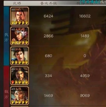 三国志战略版怎样克制盛气凌敌_三国志战略版克制盛气凌敌之道,策略与阵容解析