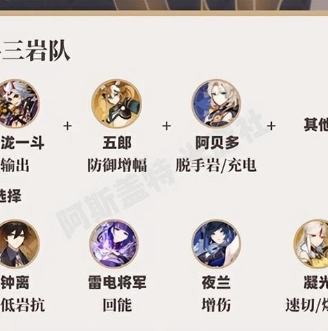 原神无属性玩法_原神无属性元素微粒全解析，获取与巧妙运用之道