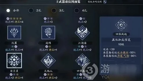 天涯明月刀琅纹共鸣怎么弄_天涯明月刀琅纹共鸣全解析，打造极致属性的秘籍