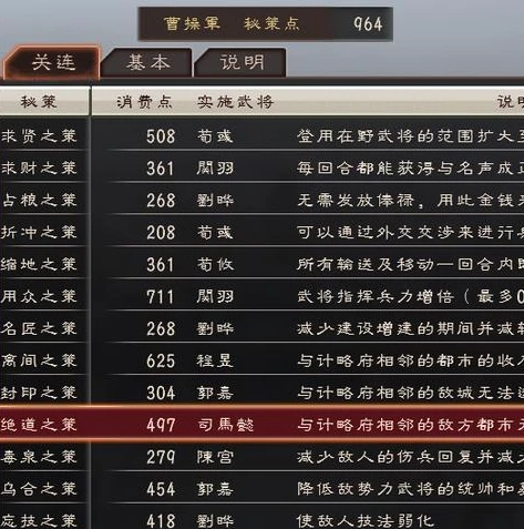 三国志战略版金币赚取攻略大全_三国志战略版金币赚取攻略，全方位解析财富积累之道