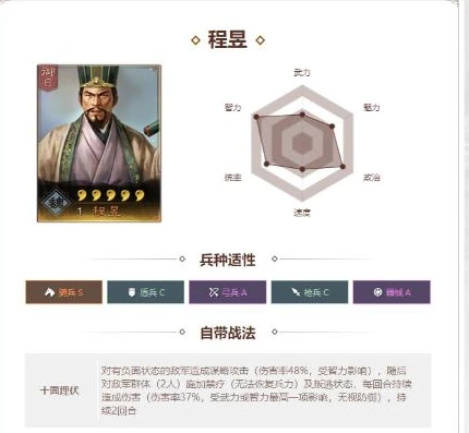 三国志战略版s3程昱三势阵战报_三国志战略版，三势程昱的无敌之师——最强阵容解析与实战战报