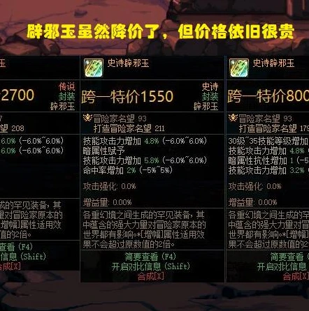 dnf手游充值折扣券在哪里看_DNF手游充值折扣券查看全攻略