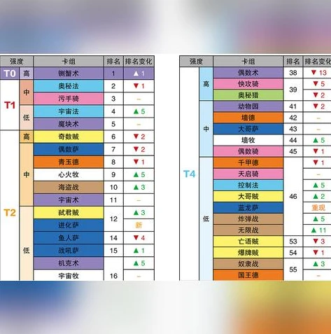 炉石传说如何预约新卡包卡牌_炉石传说新卡包预约全攻略，轻松获取新卡牌