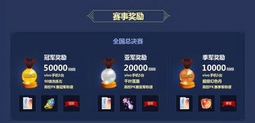 vivo手机梦幻西游手游_vivo版本梦幻西游手游,在模拟器上的奇幻之旅